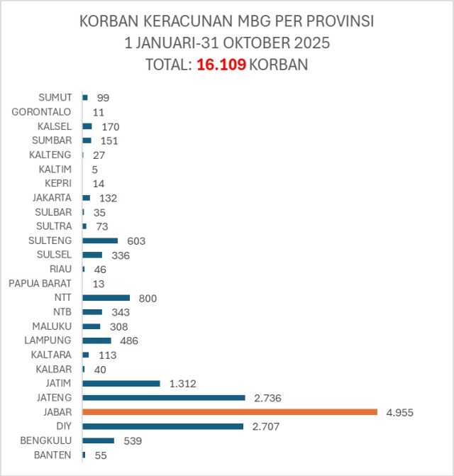 WhatsApp Image 2025-11-04 at 16.05.20
